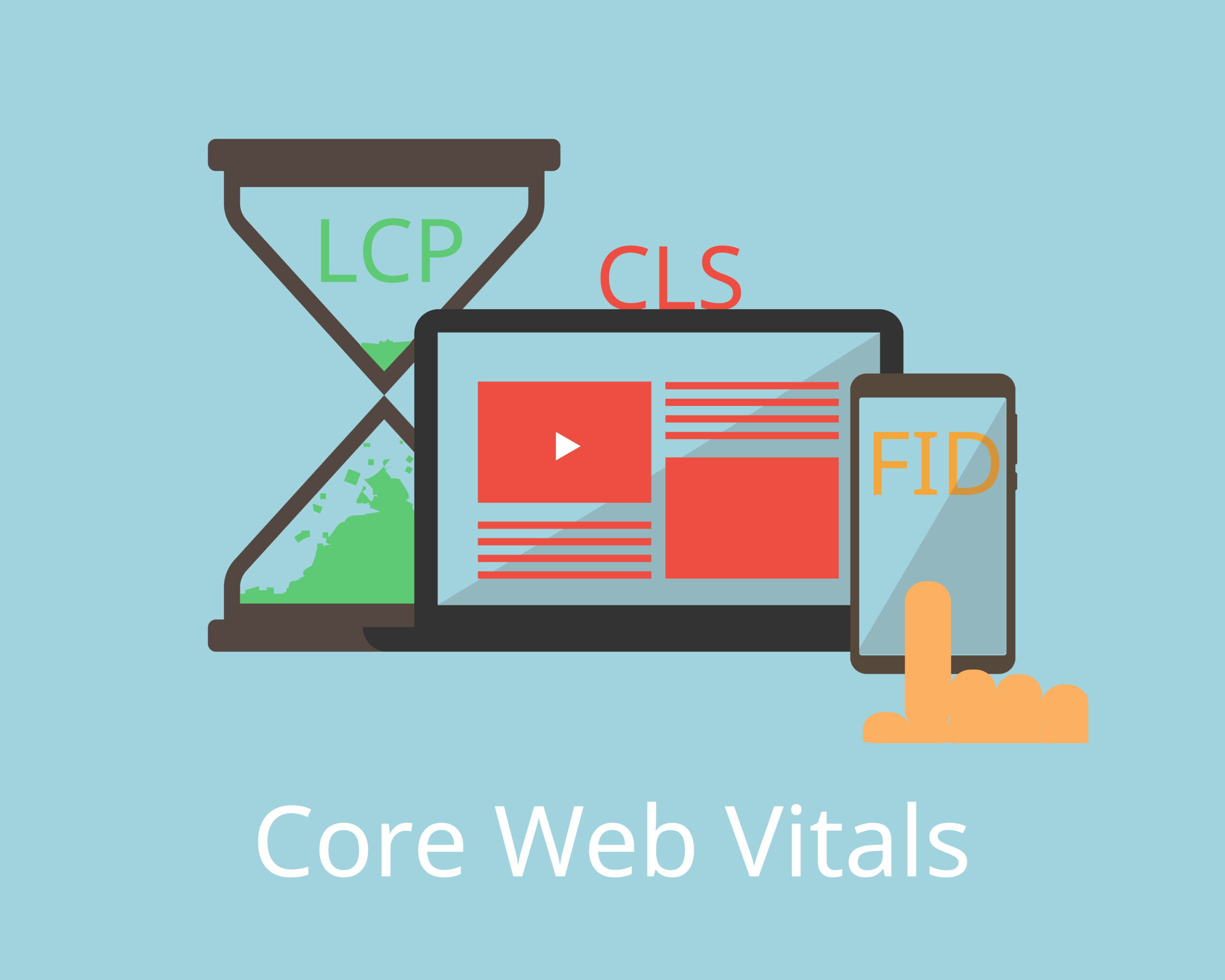 What Are Core Web Vitals and Why They Matter