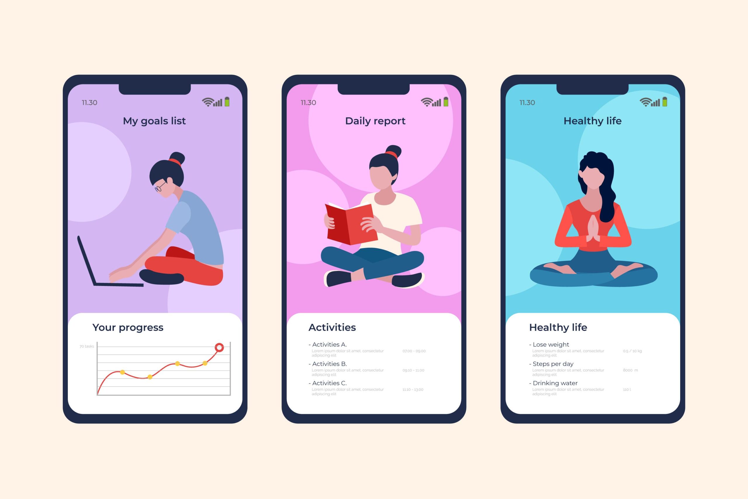Localization Patterns for Indian User Behavior