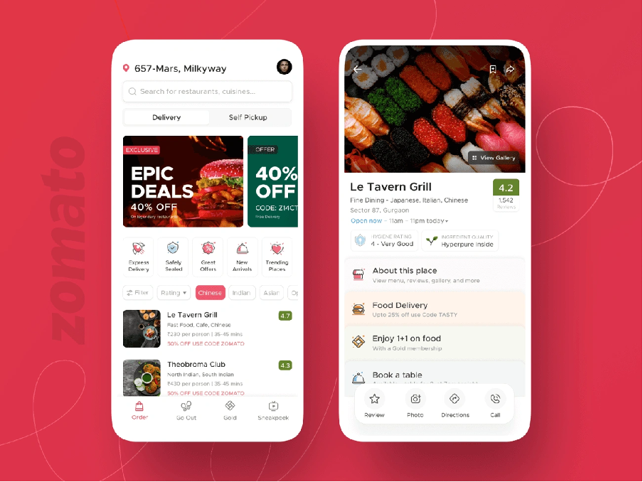 Personalisation Patterns in Indian Mobile UI