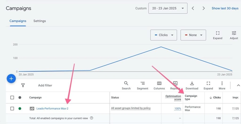 Building Your Healthcare Google Ads Campaign from Scratch